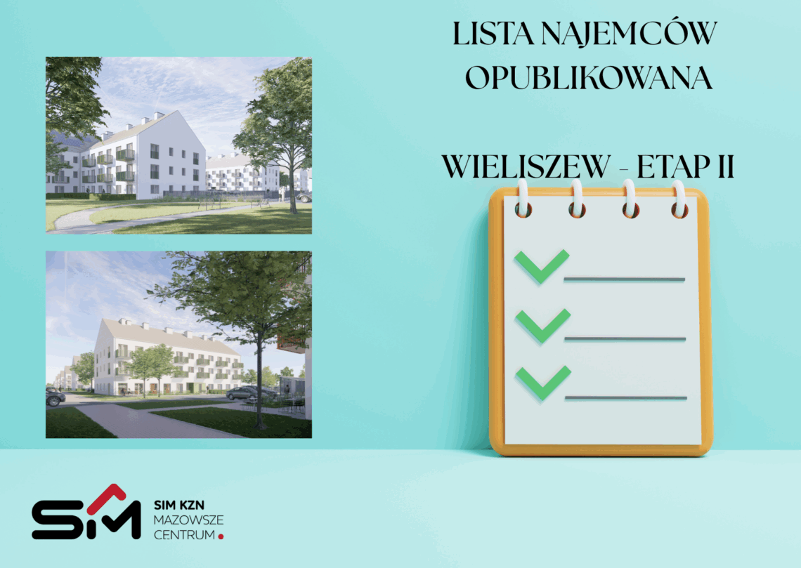 SIM Wieliszew – LISTA RANKINGOWA II ETAP